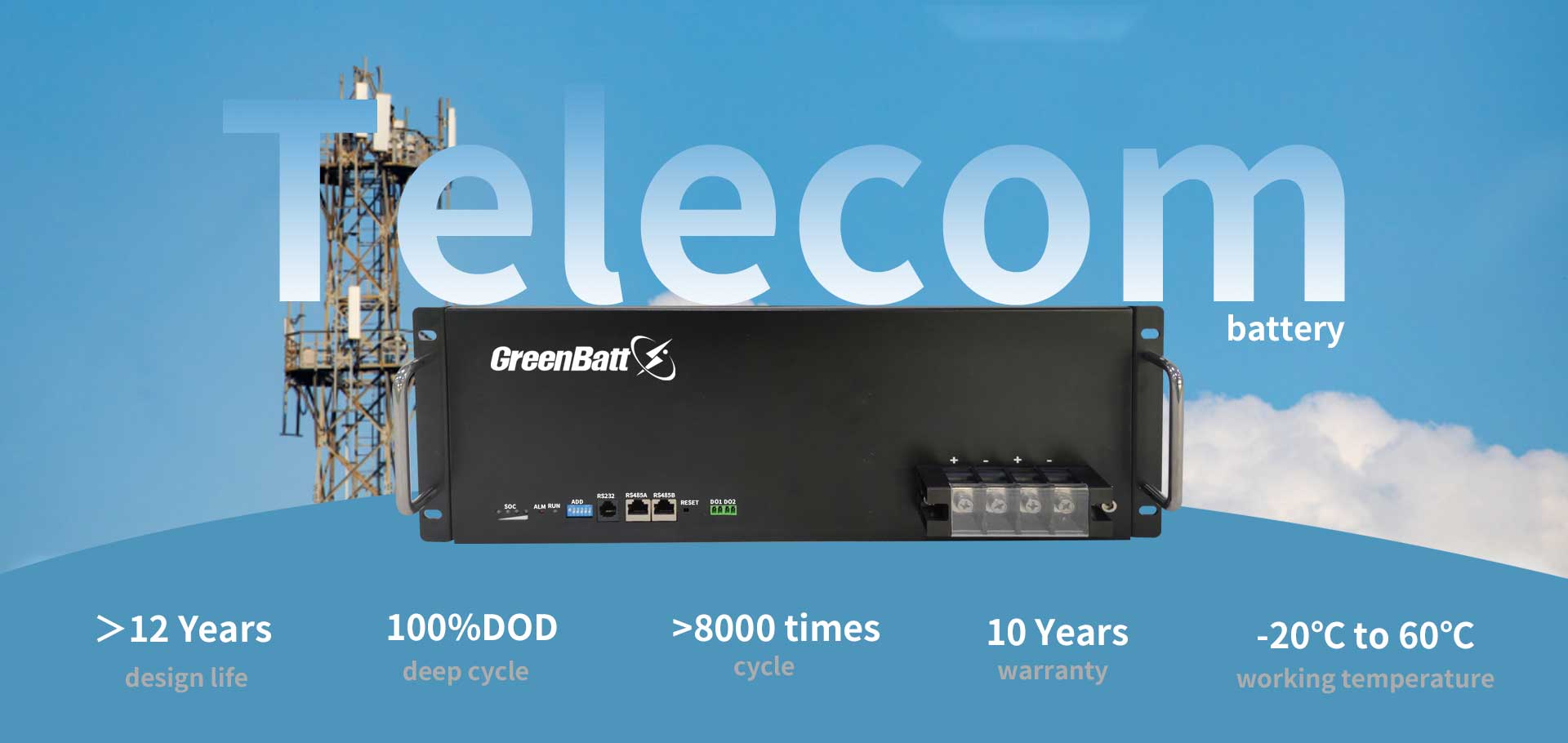 Telecom Battery - GREENBATT